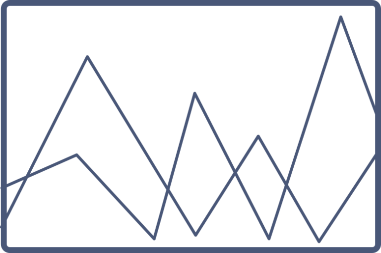 reporting features