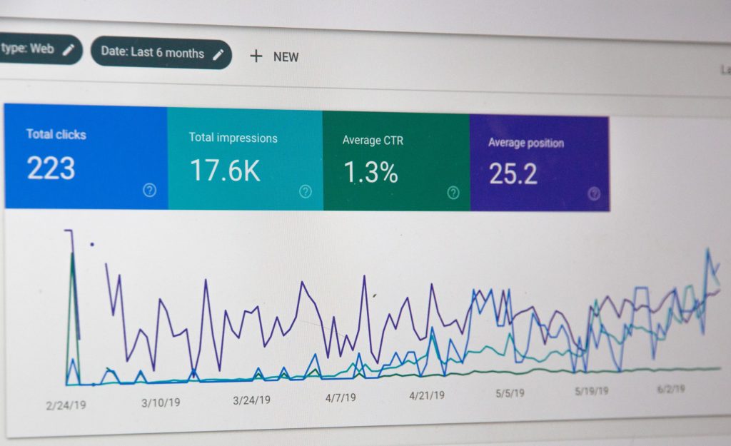 Google Search Console for my auctions